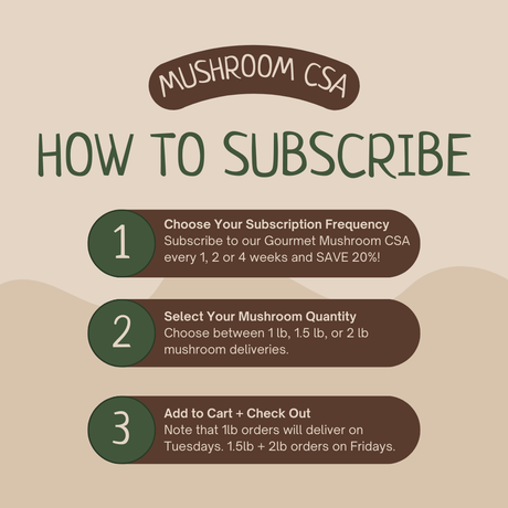 How to Subscribe Mushroom CSA - R&R Cultivation